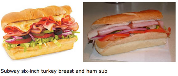 Fast Food: Ads vs. Reality