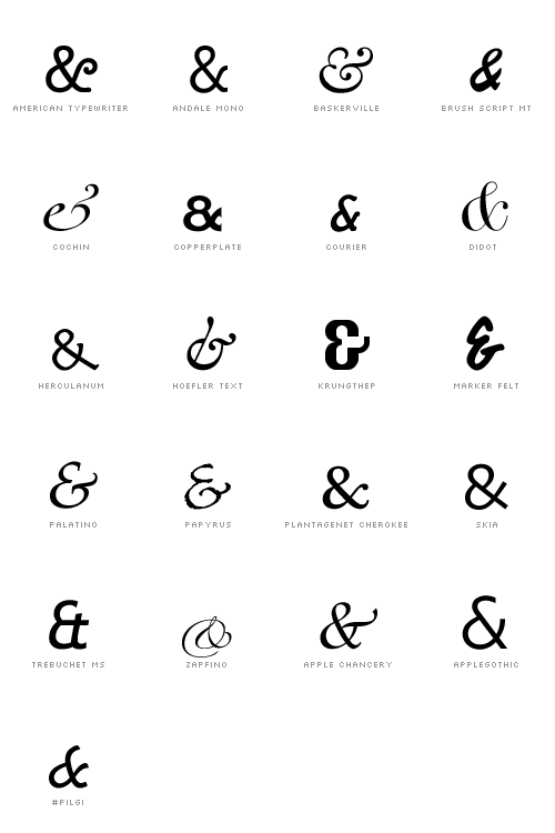 Use the Best Available Ampersand
