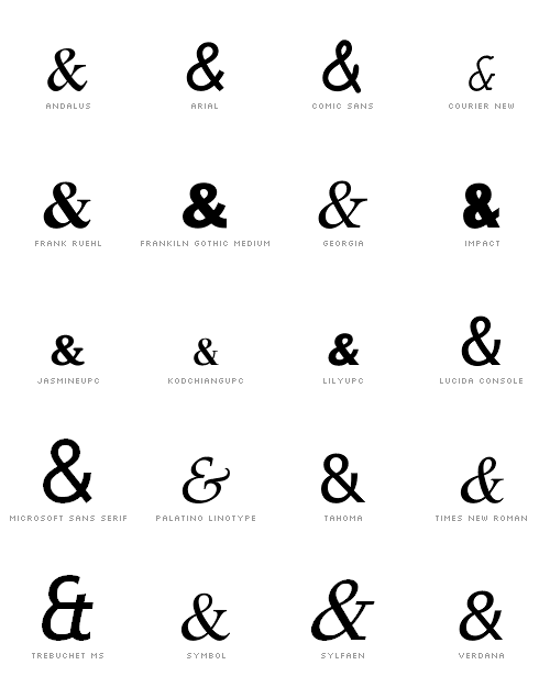 Use the Best Available Ampersand