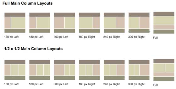 750 pixel Pure CSS Layouts